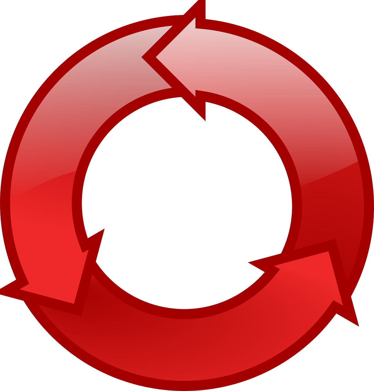 Zotero reMarkable sync